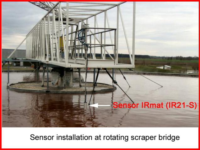 Oil on Water measurement IRmat