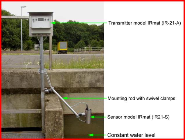 Oil on Water Detector IRmat